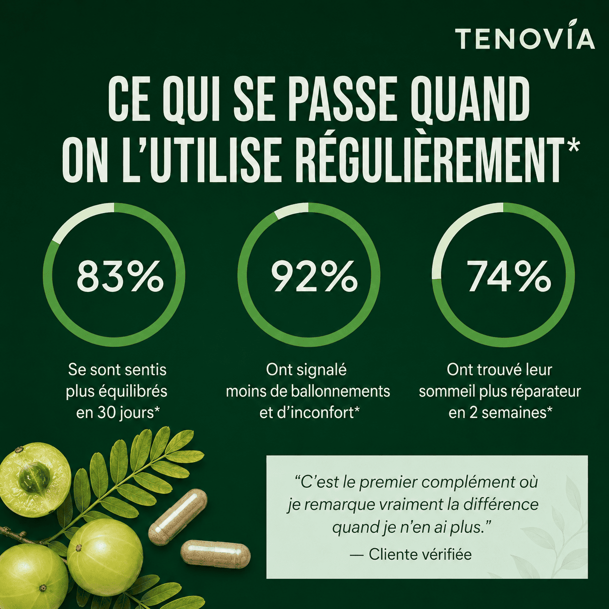 Tenovia — Amla Superfruit Pur