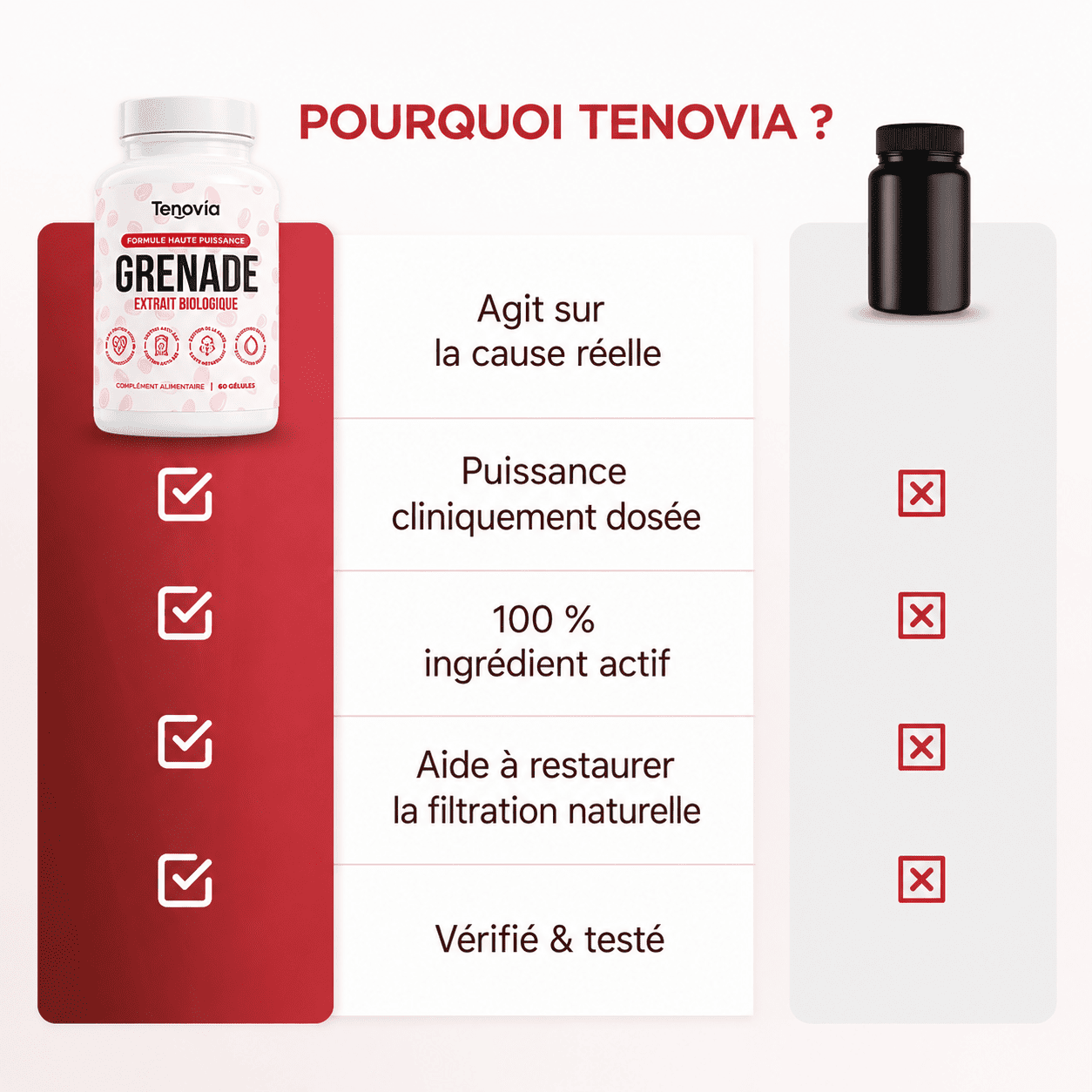 Tenovia - Gélules d'Extrait de Grenade Bio